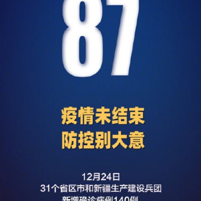 12月24日新增确诊140例# 陕西#西安新增本土确诊75例#